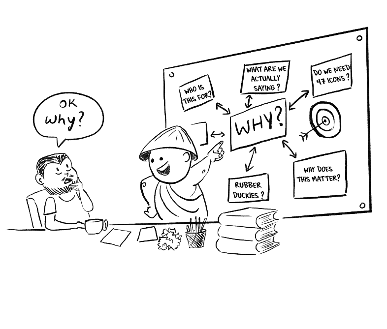 ScribbleMonk illustration about starting without a template